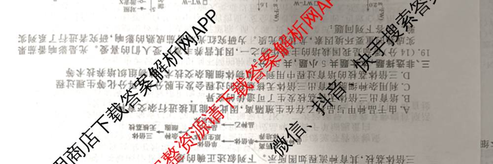 2026普通高等学校招生全国统一考试冲刺押题卷(六)6（16科全）生物试题