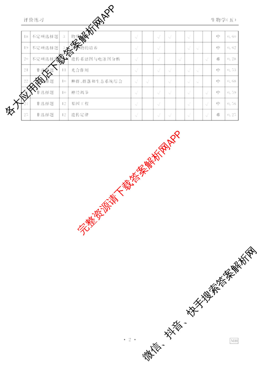 衡水金卷先享题2026年学科素养评价练(五)5各科答案及试卷（含政治(AH)【安徽四川甘肃专版】 物理(HN)【湖南专版】 生物(山东专版)等）生物答案