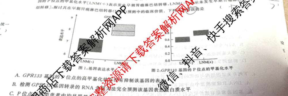 天舟高考衡中同卷2025届全国高三联合性检测(4月)（含物理(L专版)、生物(AH专版)、物理(J专版)等）生物试题