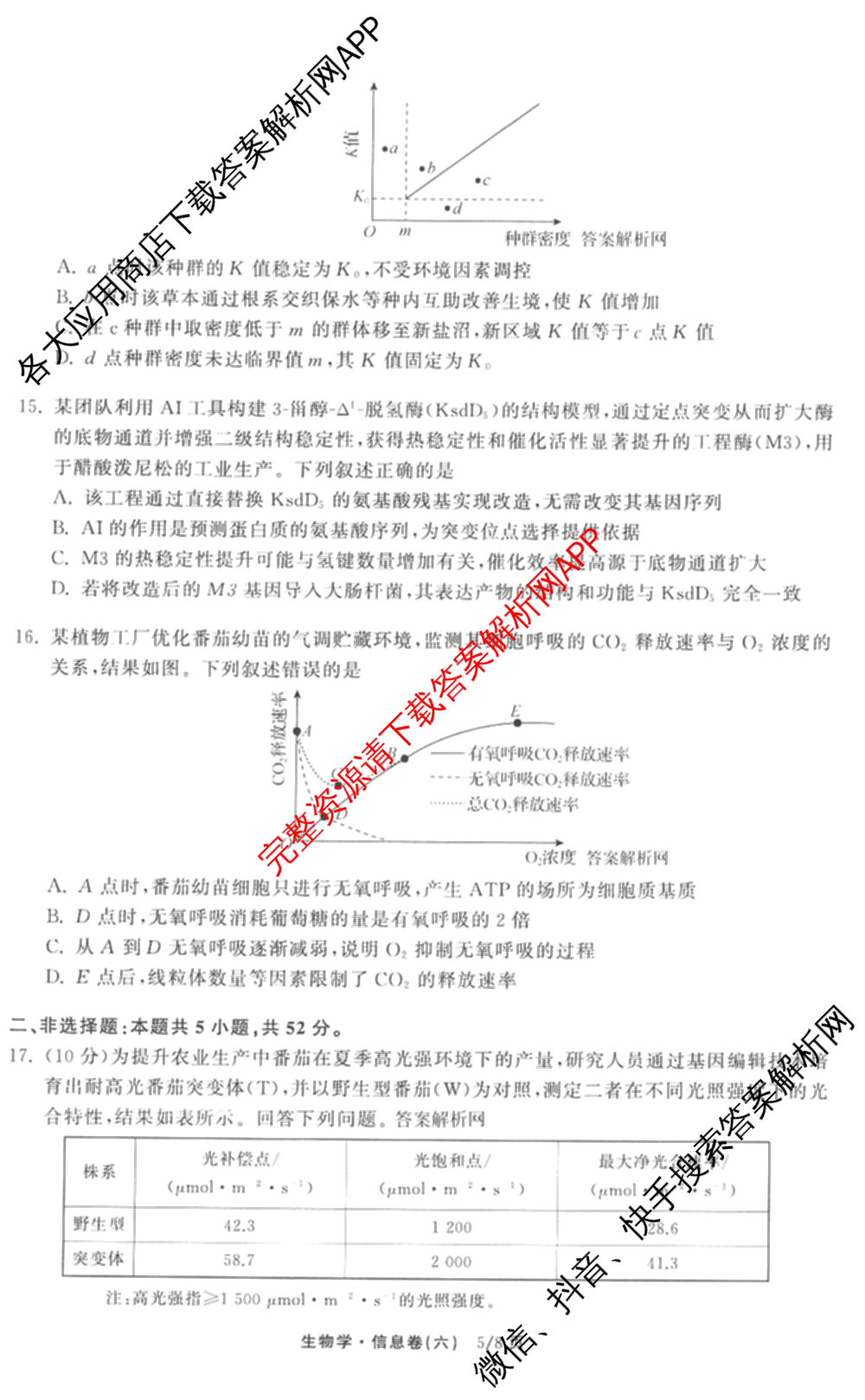 天舟高考衡中同卷2026年普通高等学校招生全国统一考试模拟信息卷(六)6试卷及答案汇总: 含地理、物理(JY)、物理(山东版)试卷解析生物试题