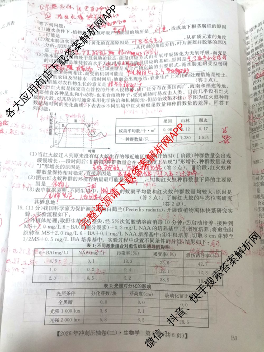 2026年全国高考冲刺压轴卷(二)2(已更新历史(湖南)、地理(河北)、历史(河南)等67份)生物试题