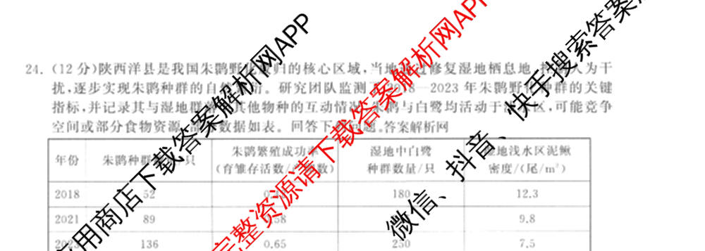 天舟高考衡中同卷2026年普通高等学校招生全国统一考试模拟信息卷(六)6试卷及答案汇总: 含地理、物理(JY)、物理(山东版)试卷解析生物试题