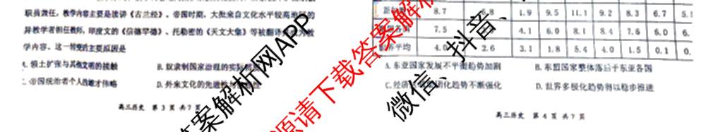 山西省2026届高三年级第一次模拟考试质量监测试卷各科答案及试卷（9科全）历史试题