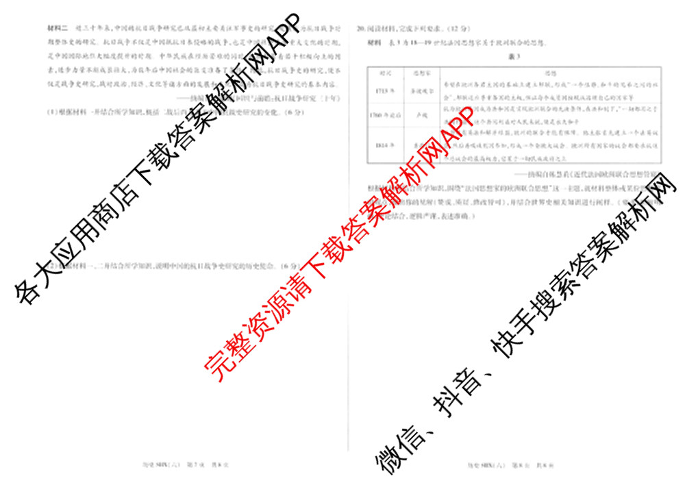 天一大联考2026届高三冲刺(六)6（含政治、数学、化学等27份）历史试题
