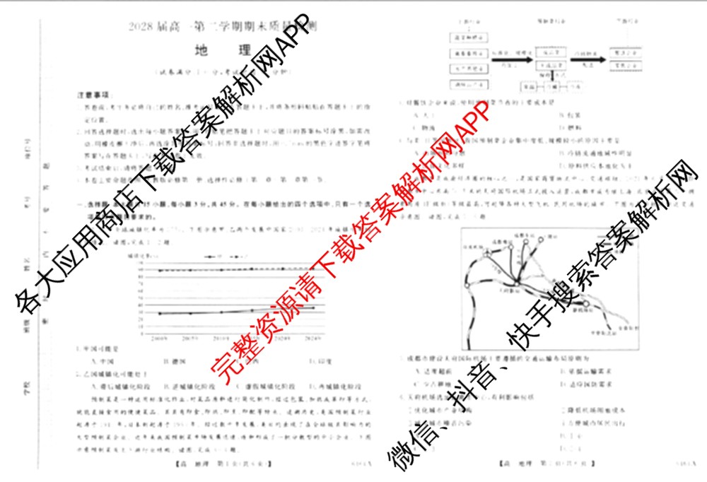 陕西省2028届高一第二学期期末质量检测(6464A)各科答案及试卷（含地理、政治、数学等9份）地理试题