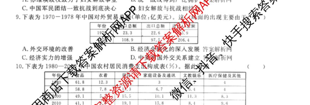 2026届高三总复习名师原创模拟(九)9(已更新物理(XS6JG) 化学(XS6JG) 生物(新S6J)等39份)历史试题