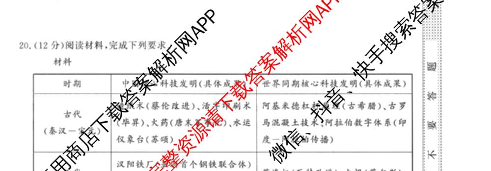 2026新高考单科模拟综合卷(六)6(已更新英语 化学(JX) 英语(B)等18份)历史试题