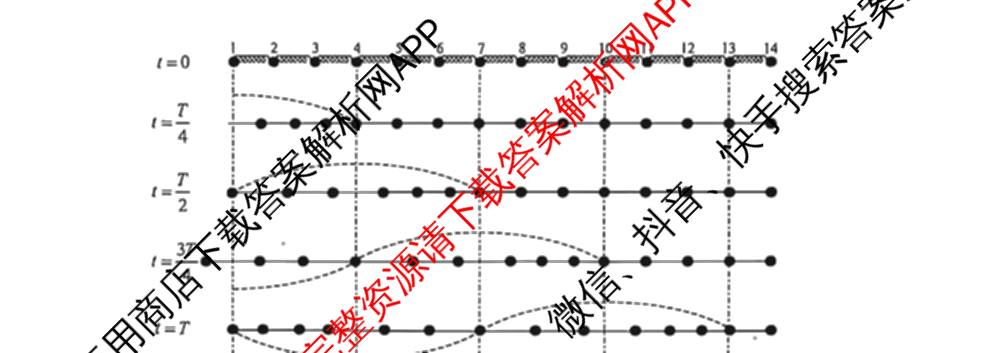 浙江省诸暨市2025年12月高三诊断性考试（含化学、物理、英语等）物理试题