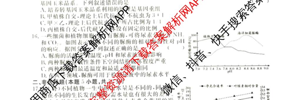 2026届高三总复习名师原创模拟(二)2（含地理(XS6J)、化学(新S6J)、化学(CQX6)等）生物试题