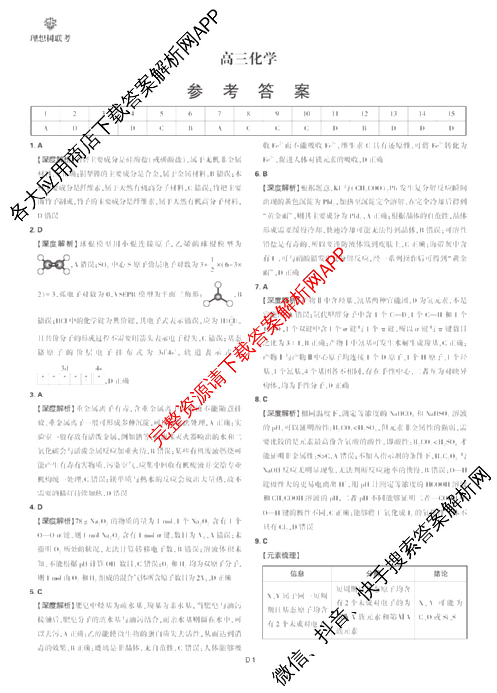 理想树联考2025届东北三省精准教学5月联考强化卷各科答案及试卷(已更新历史、生物、语文等9份)化学答案