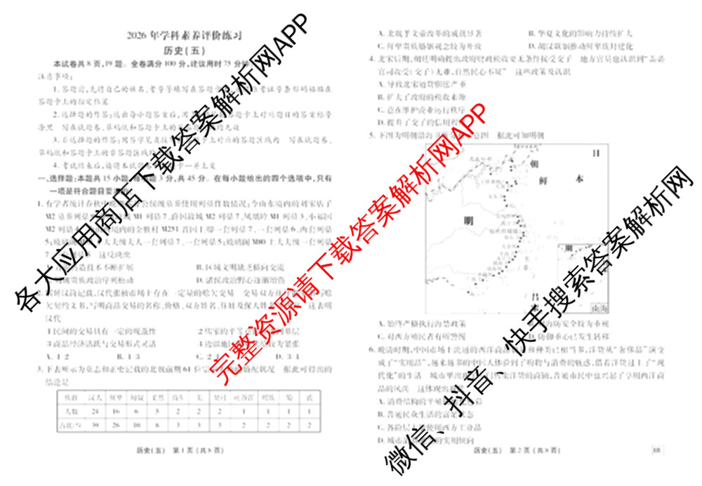 衡水金卷先享题2026年学科素养评价练(五)5各科答案及试卷（含政治(AH)【安徽四川甘肃专版】 物理(HN)【湖南专版】 生物(山东专版)等）历史试题
