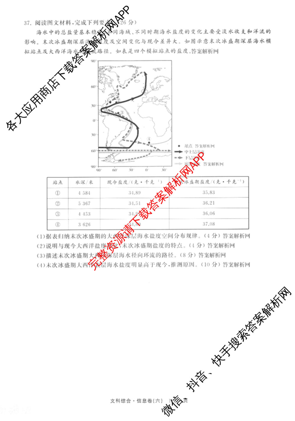 天舟高考衡中同卷2026年普通高等学校招生全国统一考试模拟信息卷(六)6试卷及答案汇总: 含地理、物理(JY)、物理(山东版)试卷解析文综试题