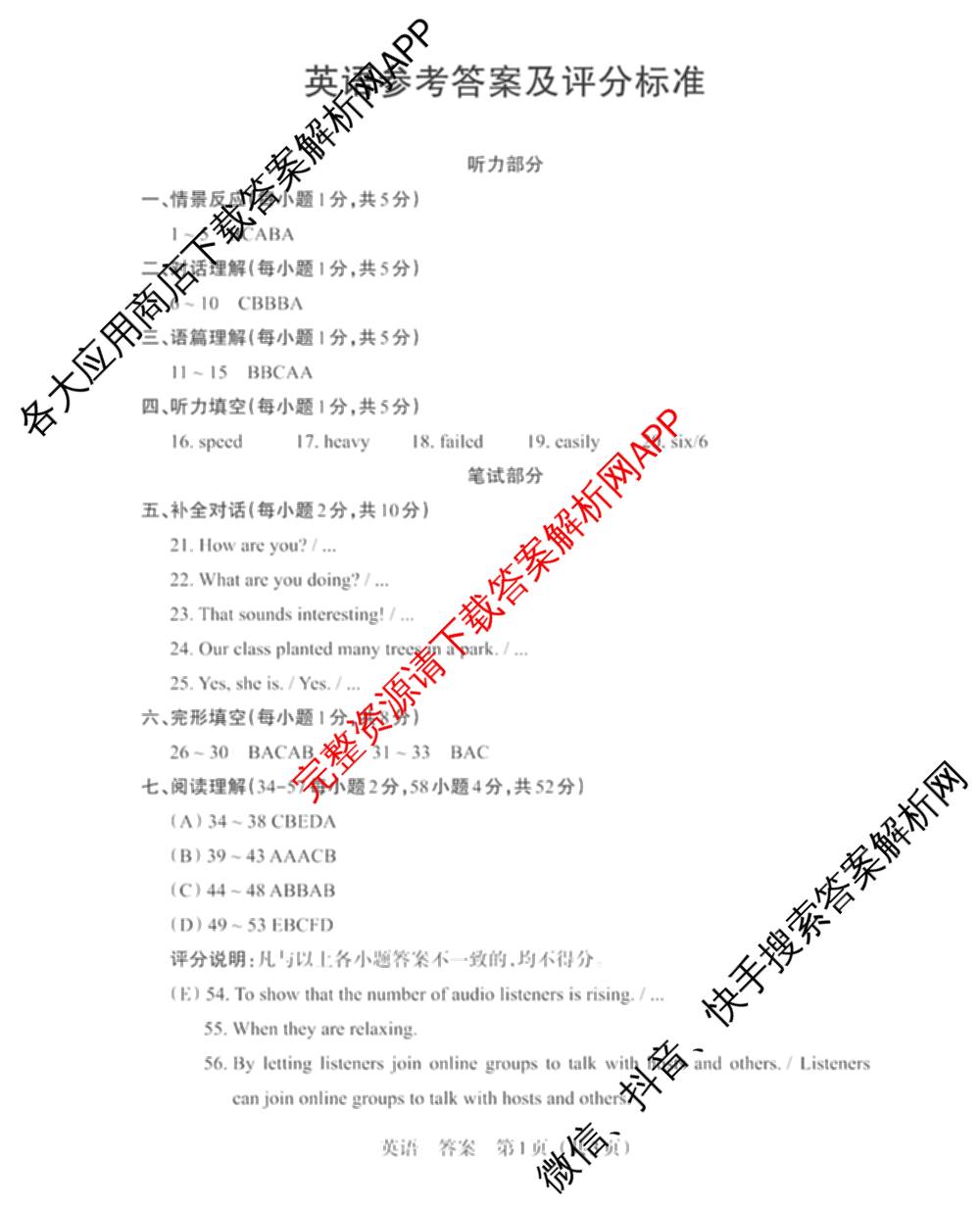 晋文源山西省2025-2026学年九年级无标题4月考试(4.8)各科答案及试卷: 含英语(版本2) 文综 英语(版本1)试卷解析英语答案