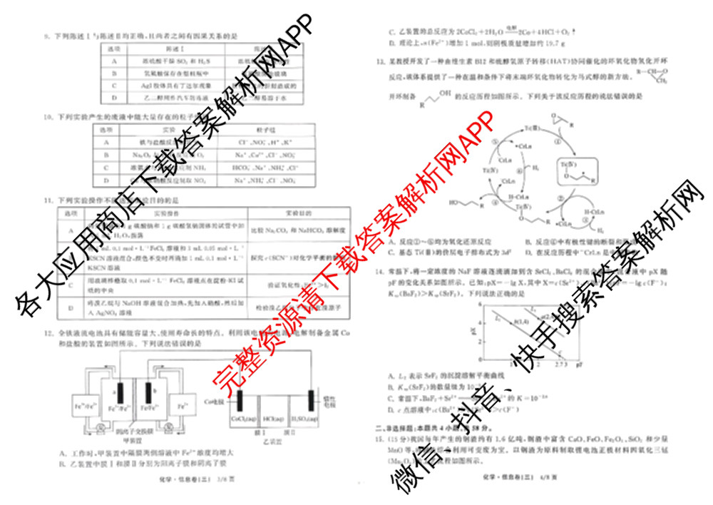 天舟高考衡中同卷2026年普通高等学校招生全国统一考试模拟信息卷(三)3各科答案及试卷（含历史(WS)、物理(HJ)、语文(通用版)等）化学试题