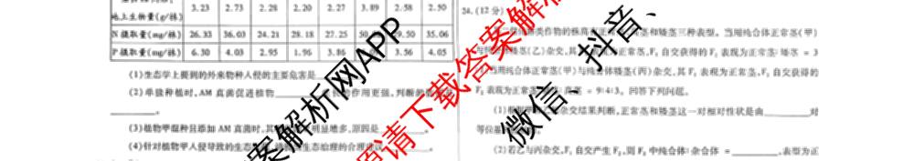 内蒙古2026年普通高等学校招生全国统一考试(第一次模拟考试)[试卷类型A]试卷及答案汇总: 含历史、地理、生物试卷解析生物试题