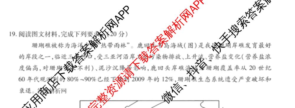 智慧上进2026届高三总复双向达标月考调研卷(六)6各科答案及试卷（含政治 数学(I) 英语(I)等）地理试题