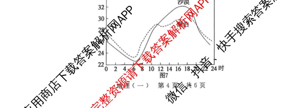 NT2026届普通高等学校招生全国统一考试模拟试卷(一)试卷及答案汇总（含化学 地理(HB) 政治等）地理试题