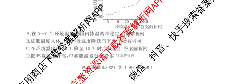 百师联盟2025-2026学年高二上学期阶段测试卷(四)4试卷及答案汇总: 含数学(XJ) 地理(湘教版75分钟) 历史(90分钟)试卷解析生物试题