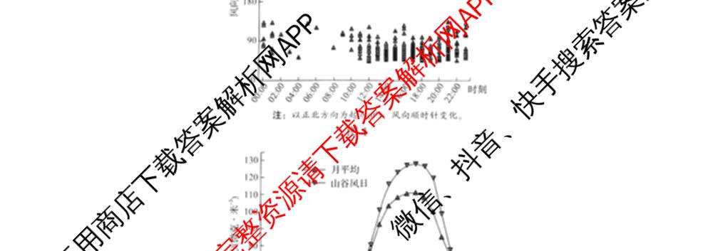 天舟高考衡中同卷2026年普通高等学校招生全国统一考试模拟信息卷(三)3各科答案及试卷（含历史(WS)、物理(HJ)、语文(通用版)等）地理试题