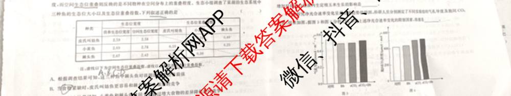 天舟高考衡中同卷2025届全国高三联合性检测(4月)（含物理(L专版)、生物(AH专版)、物理(J专版)等）生物试题