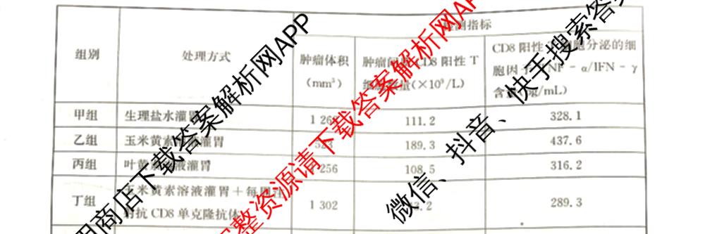2026年普通高等学校招生全国统一考试猜题信息卷(一)1各科答案及试卷（含物理(AH) 语文 化学(FJ)等）生物试题