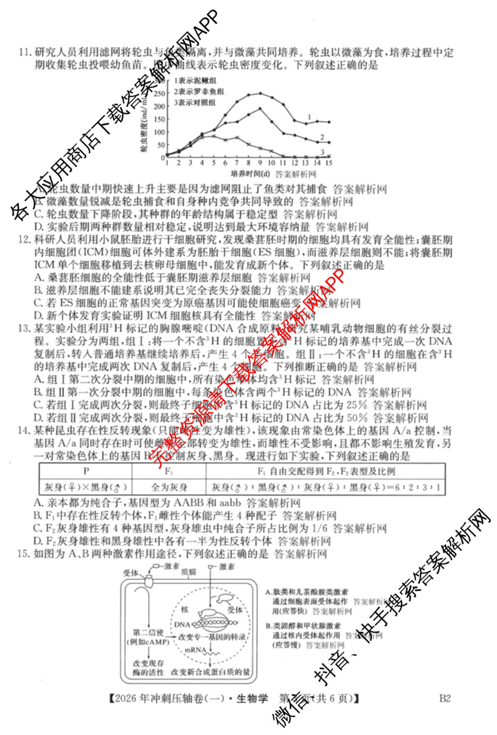 2026年全国高考冲刺压轴卷(一)1(已更新生物(江西) 化学(B3) 生物(广西)等67份)生物试题
