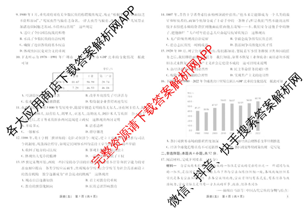 衡水金卷先享题2026年学科素养评价练(五)5各科答案及试卷（含政治(AH)【安徽四川甘肃专版】 物理(HN)【湖南专版】 生物(山东专版)等）历史试题