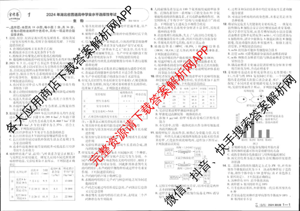 2024年高考真题(新高考)(已更新生物(山东卷) 数学(新课标II卷) 物理(河北卷)等108份)生物试题