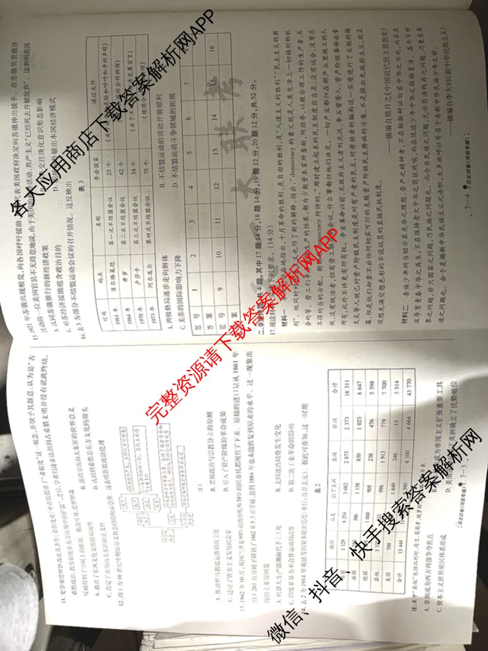 天一大联考2025届高考全真模拟卷(七)7试卷及答案汇总(已更新化学(河南专版) 历史(安徽专版) 历史(河南专版)等39份)历史试题