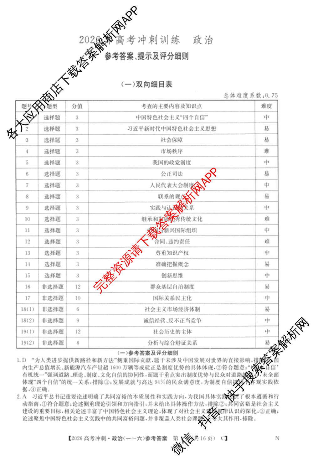 2026年全国高考冲刺押题训练(一)1: 含数学(N)、语文(N)、生物(D N)试卷解析政治答案