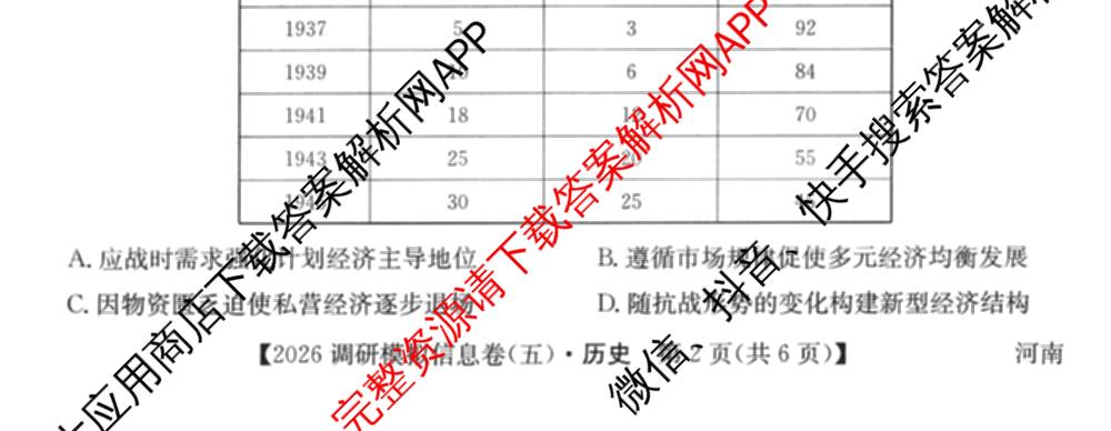 2026届全国高考调研模拟信息卷(五)5（14科全）历史试题