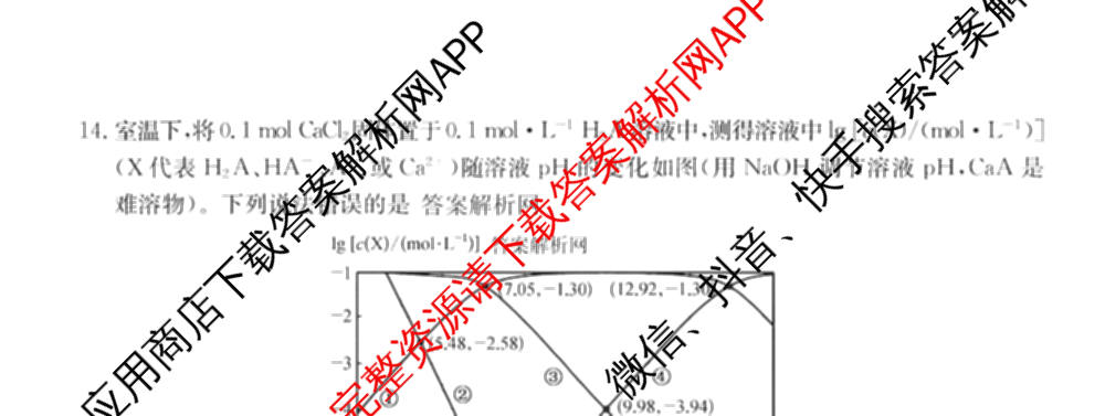 2026年普通高等学校招生全国统一考试猜题信息卷(三)3试卷及答案汇总(已更新物理(B1) 地理(B3) 物理(AH)等21份)化学试题