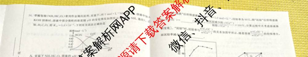 天舟高考衡中同卷2026年普通高等学校招生全国统一考试模拟信息卷(四)4试卷及答案汇总: 含化学(山东版)、生物(WY)、英语(B)试卷解析化学试题
