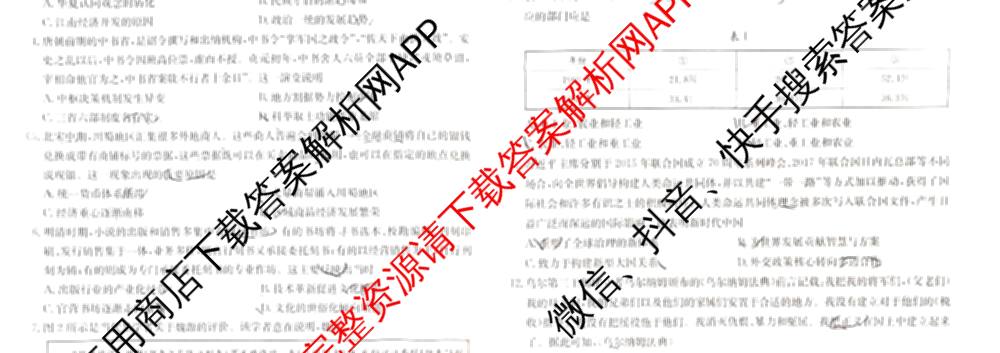 云南省2025-2026学年高三4月联考YN(4.7)试卷及答案汇总(已更新化学、地理、物理等9份)历史试题