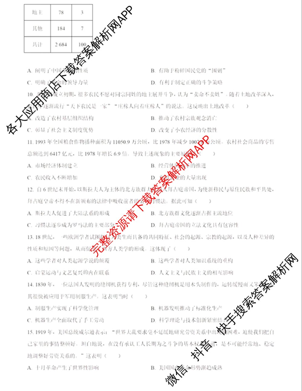2024年高考真题(新高考)(已更新生物(山东卷) 数学(新课标II卷) 物理(河北卷)等108份)历史试题